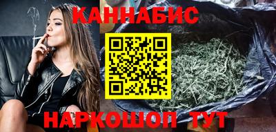 индика Когалым